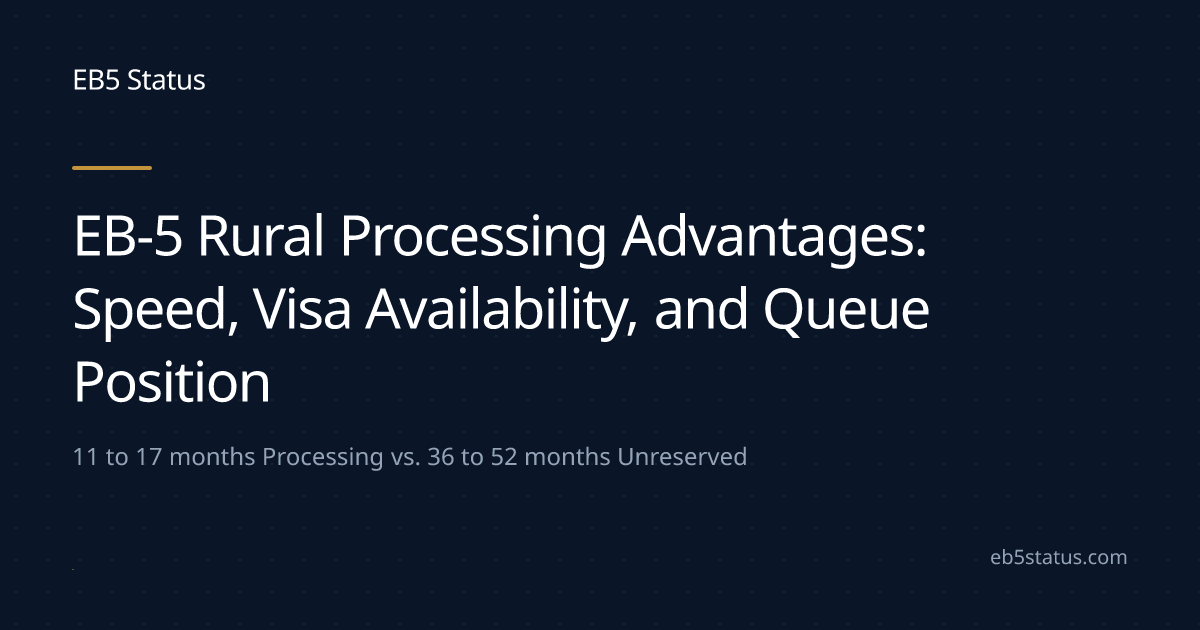 EB-5 Rural Processing Advantages: Speed, Visa Availability, and Queue ...