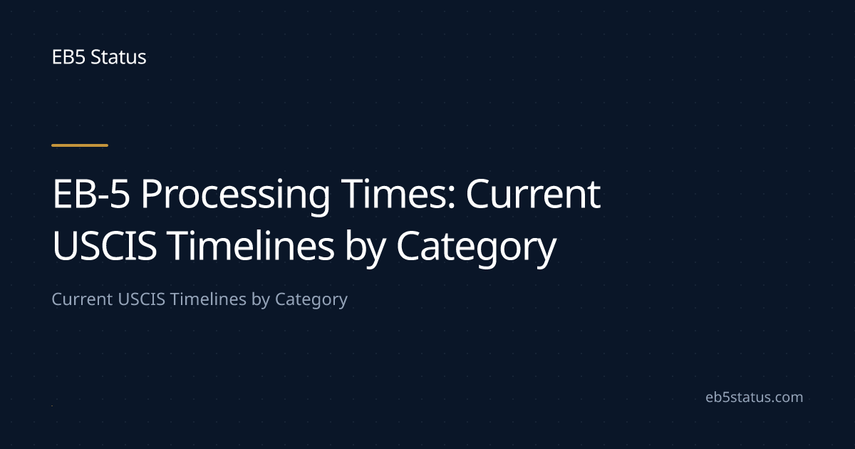 EB-5 Processing Times: Current USCIS Timelines by Category | EB5 Status