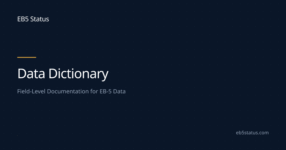 EB-5 Data Dictionary: 65 Fields Across 13 Datasets | EB5 Status