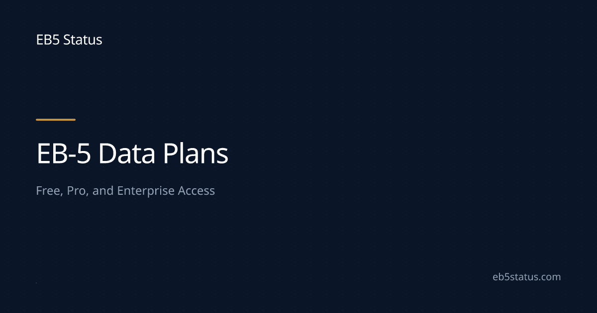 Free and Pro EB-5 Data Plans | EB5 Status