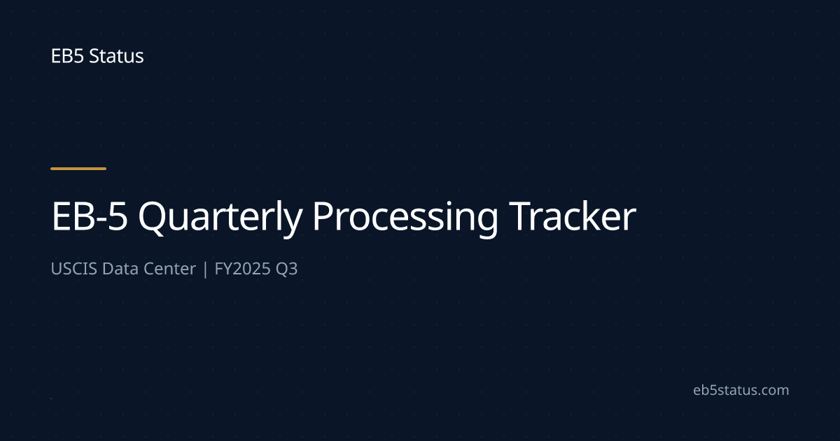 EB-5 Quarterly Processing Tracker | USCIS Data Center | EB5 Status